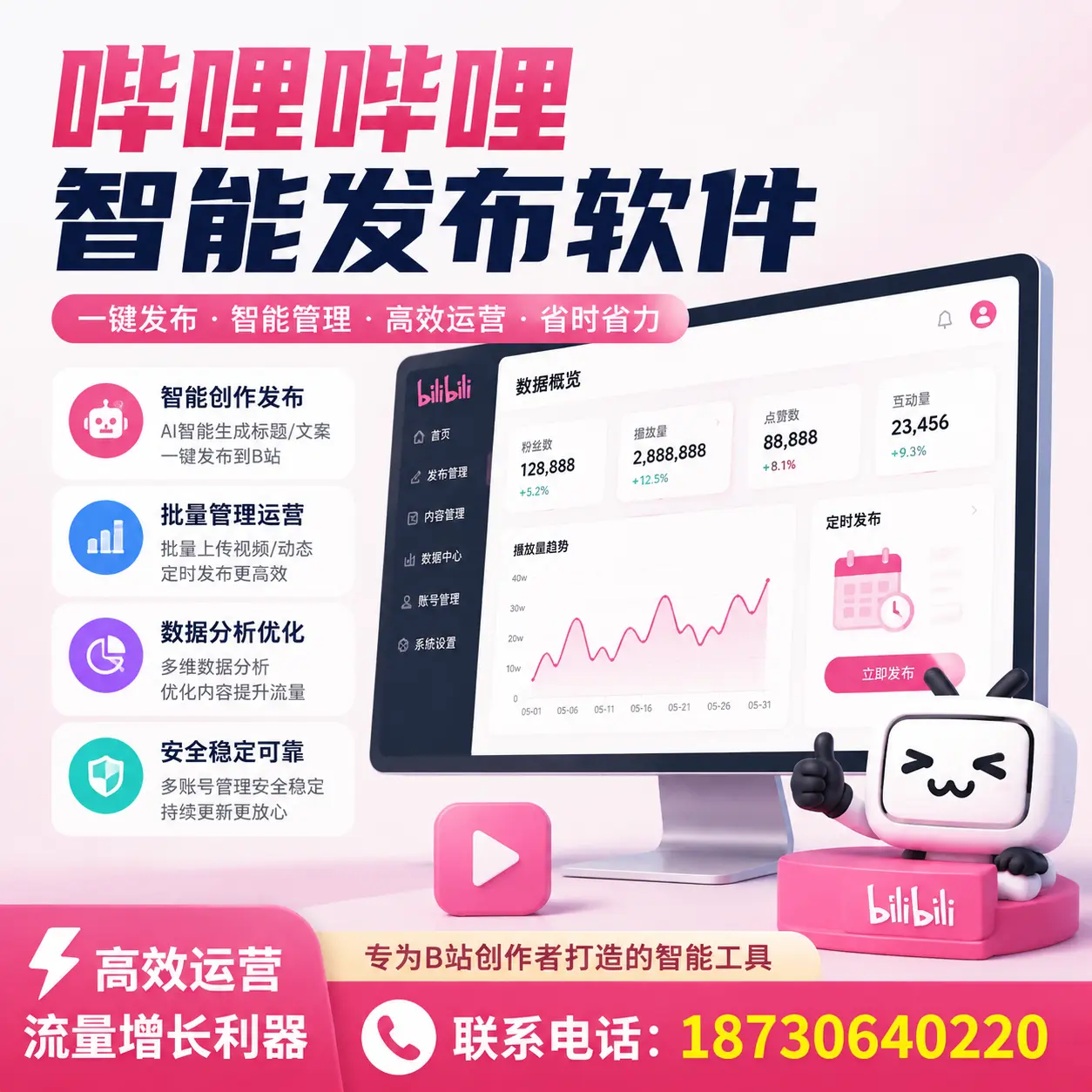 如何评估哔哩哔哩智能发布软件的ROI？南平 企业必读